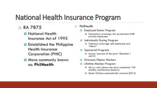National Health Insurance Program
 