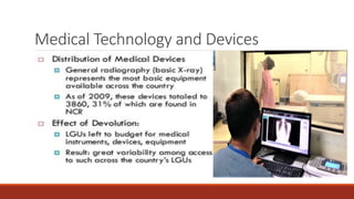 Medical Technology and Devices
 