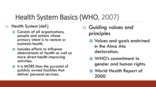 Health System Basics (WHO, 2007)
 