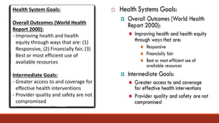 Health System Goals:
Overall Outcomes (World Health
Report 2000):
- Improving health and health
equity through ways that are: (1)
Responsive, (2) Financially fair, (3)
Best or most efficient use of
available resources
Intermediate Goals:
- Greater access to and coverage for
effective health interventions
- Provider quality and safety are not
compromised
 