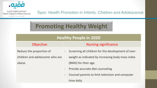 Promoting Healthy Weight
Topic: Health Promotion in Infants, Children and Adolescence
Healthy People in 2020
Objective Nursing significance
Reduce the proportion of
children and adolescents who are
obese.
- Screening all children for the development of over-
weight as indicated by increasing body mass index
(BMD) for their age.
- Provide accurate diet counseling
- Counsel parents to limit television and computer
time daily.
 