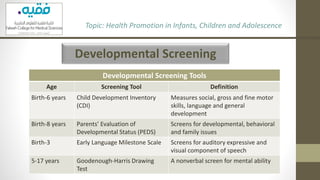 Developmental Screening
Developmental Screening Tools
Age Screening Tool Definition
Birth-6 years Child Development Inventory
(CDI)
Measures social, gross and fine motor
skills, language and general
development
Birth-8 years Parents’ Evaluation of
Developmental Status (PEDS)
Screens for developmental, behavioral
and family issues
Birth-3 Early Language Milestone Scale Screens for auditory expressive and
visual component of speech
5-17 years Goodenough-Harris Drawing
Test
A nonverbal screen for mental ability
Topic: Health Promotion in Infants, Children and Adolescence
 