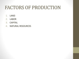 FACTORS OF PRODUCTION
1. LAND
2. LABOR
3. CAPITAL
4. NATURAL RESOURCES
 
