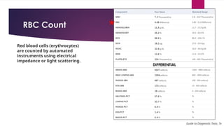 Rbc Diff Test 2 Hematology Labs Review for PA students -VP (1).pptx