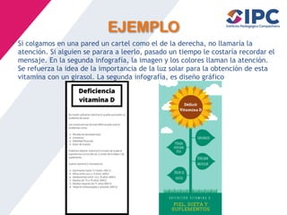 EJEMPLO
• Si colgamos en una pared un cartel como el de la derecha, no llamaría la
atención. Si alguien se parara a leerlo, pasado un tiempo le costaría recordar el
mensaje. En la segunda infografía, la imagen y los colores llaman la atención.
Se refuerza la idea de la importancia de la luz solar para la obtención de esta
vitamina con un girasol. La segunda infografía, es diseño gráfico
 