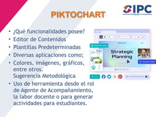 PIKTOCHART
• ¿Qué funcionalidades posee?
• Editor de Contenidos
• Plantillas Predeterminadas
• Diversas aplicaciones como;
• Colores, imágenes, gráficos,
entre otros.
Sugerencia Metodológica
• Uso de herramienta desde el rol
de Agente de Acompañamiento,
la labor docente o para generar
actividades para estudiantes.
 