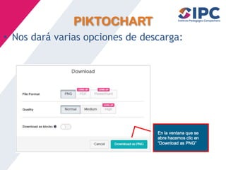 PIKTOCHART
• Nos dará varias opciones de descarga:
 
