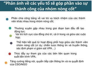 Phân chia công bằng về vai trò va trách nhiệm của các thành
viên khác nhau trong nhóm nòng cốt;
Thường xuyên gặp nhau trong giai đoạn ban đầu để tạo
động lực;
Vai trò tích cực của đồng chủ trì, cả ở trong và giữa các cuộc
họp;
Thể hiện kết quả từ hoạt động phối hợp giữa các thành viên
nhóm nòng cốt (ví dụ: chiến lược thông tin và truyền thông,
xác định phạm vi giám sát VPA…)
Thúc đẩy sự tham gia của các bên liên quan trong
suốt tiến trình VPA.
Tăng cường tiếng nói, quyền tiếp cận thông tin và ra quyết định
của CSO/NGO
“Phản ánh về các yếu tố sẽ góp phần vào sự
thành công của nhóm nòng cốt”
 