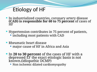 2 HF heart failure management by abuk-1.pptx