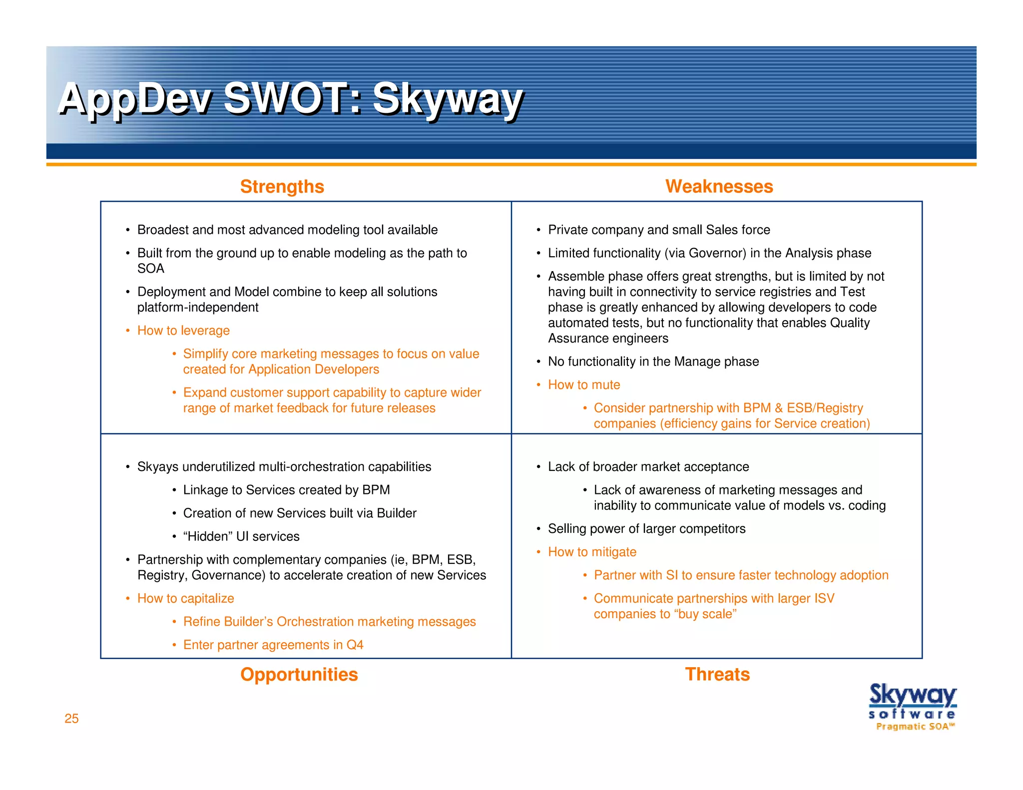 AppDev SWOT: Skyway
                           Strengths                                                         Weaknesses

     • Broadest and most advanced modeling tool available             • Private company and small Sales force
     • Built from the ground up to enable modeling as the path to     • Limited functionality (via Governor) in the Analysis phase
       SOA
                                                                      • Assemble phase offers great strengths, but is limited by not
     • Deployment and Model combine to keep all solutions               having built in connectivity to service registries and Test
       platform-independent                                             phase is greatly enhanced by allowing developers to code
                                                                        automated tests, but no functionality that enables Quality
     • How to leverage
                                                                        Assurance engineers
             • Simplify core marketing messages to focus on value
                                                                      • No functionality in the Manage phase
               created for Application Developers
                                                                      • How to mute
             • Expand customer support capability to capture wider
               range of market feedback for future releases                   • Consider partnership with BPM & ESB/Registry
                                                                                companies (efficiency gains for Service creation)


     • Skyays underutilized multi-orchestration capabilities          • Lack of broader market acceptance
             • Linkage to Services created by BPM                             • Lack of awareness of marketing messages and
                                                                                inability to communicate value of models vs. coding
             • Creation of new Services built via Builder
                                                                      • Selling power of larger competitors
             • “Hidden” UI services
                                                                      • How to mitigate
     • Partnership with complementary companies (ie, BPM, ESB,
       Registry, Governance) to accelerate creation of new Services           • Partner with SI to ensure faster technology adoption
     • How to capitalize                                                      • Communicate partnerships with larger ISV
                                                                                companies to “buy scale”
             • Refine Builder’s Orchestration marketing messages
             • Enter partner agreements in Q4

                           Opportunities                                                        Threats

25
 