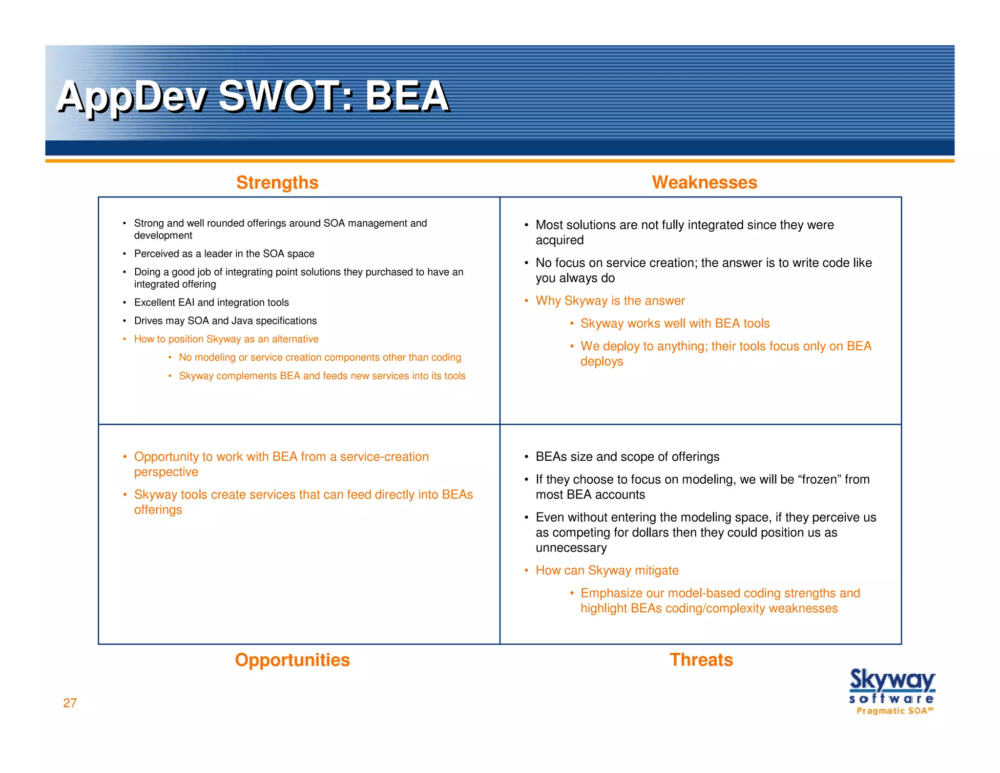 AppDev SWOT: BEA
                              Strengths                                                                   Weaknesses

     • Strong and well rounded offerings around SOA management and                 • Most solutions are not fully integrated since they were
       development
                                                                                     acquired
     • Perceived as a leader in the SOA space
                                                                                   • No focus on service creation; the answer is to write code like
     • Doing a good job of integrating point solutions they purchased to have an
       integrated offering
                                                                                     you always do
     • Excellent EAI and integration tools                                         • Why Skyway is the answer
     • Drives may SOA and Java specifications                                              • Skyway works well with BEA tools
     • How to position Skyway as an alternative
                                                                                           • We deploy to anything; their tools focus only on BEA
               • No modeling or service creation components other than coding                deploys
               • Skyway complements BEA and feeds new services into its tools




     • Opportunity to work with BEA from a service-creation                        • BEAs size and scope of offerings
       perspective
                                                                                   • If they choose to focus on modeling, we will be “frozen” from
     • Skyway tools create services that can feed directly into BEAs                 most BEA accounts
       offerings
                                                                                   • Even without entering the modeling space, if they perceive us
                                                                                     as competing for dollars then they could position us as
                                                                                     unnecessary
                                                                                   • How can Skyway mitigate
                                                                                           • Emphasize our model-based coding strengths and
                                                                                             highlight BEAs coding/complexity weaknesses



                             Opportunities                                                                   Threats

27
 