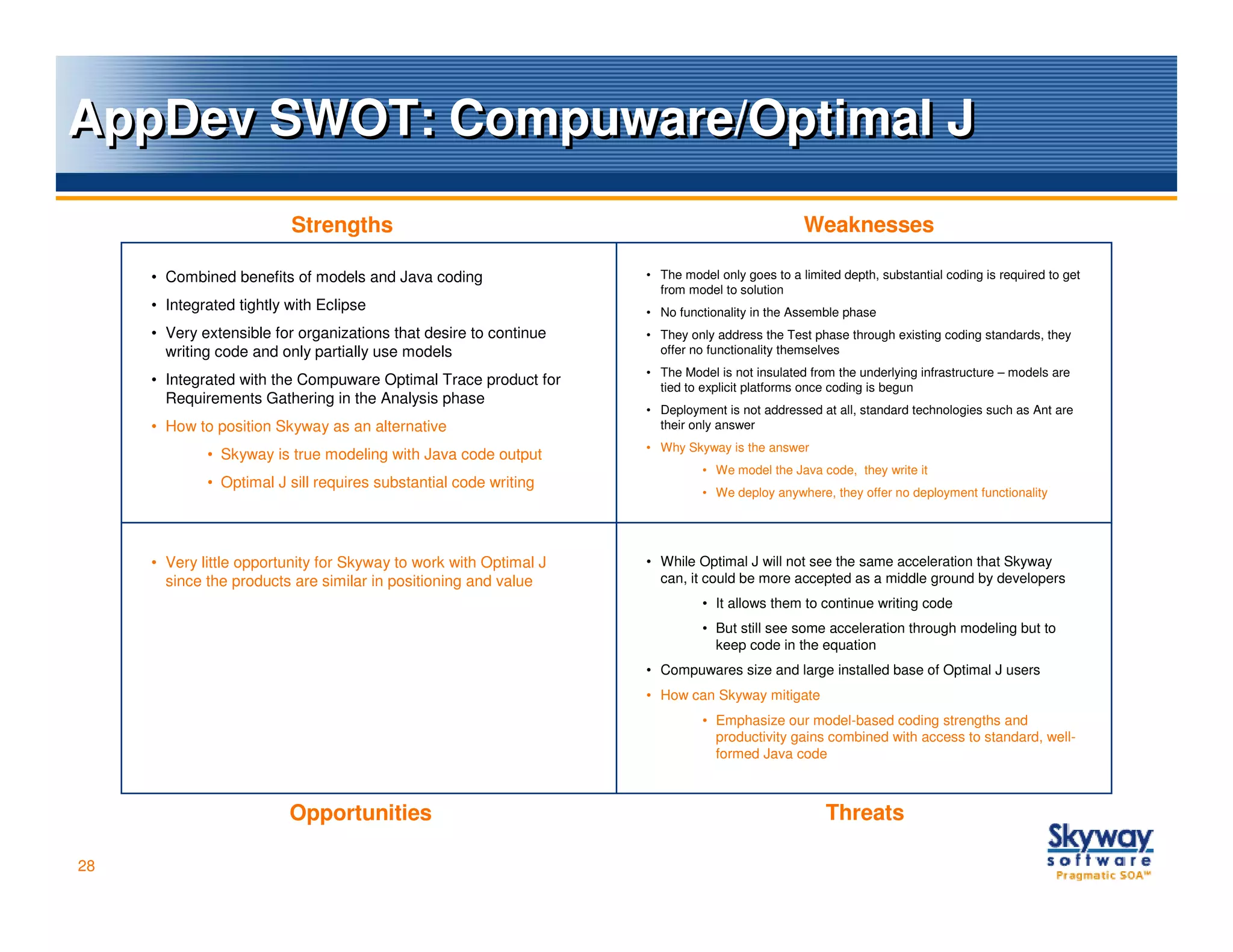 AppDev SWOT: Compuware/Optimal J
                          Strengths                                                            Weaknesses

     • Combined benefits of models and Java coding                 • The model only goes to a limited depth, substantial coding is required to get
                                                                     from model to solution
     • Integrated tightly with Eclipse                             • No functionality in the Assemble phase
     • Very extensible for organizations that desire to continue   • They only address the Test phase through existing coding standards, they
       writing code and only partially use models                    offer no functionality themselves
                                                                   • The Model is not insulated from the underlying infrastructure – models are
     • Integrated with the Compuware Optimal Trace product for       tied to explicit platforms once coding is begun
       Requirements Gathering in the Analysis phase
                                                                   • Deployment is not addressed at all, standard technologies such as Ant are
     • How to position Skyway as an alternative                      their only answer
                                                                   • Why Skyway is the answer
             • Skyway is true modeling with Java code output
                                                                             • We model the Java code, they write it
             • Optimal J sill requires substantial code writing
                                                                             • We deploy anywhere, they offer no deployment functionality




     • Very little opportunity for Skyway to work with Optimal J   • While Optimal J will not see the same acceleration that Skyway
       since the products are similar in positioning and value       can, it could be more accepted as a middle ground by developers
                                                                             • It allows them to continue writing code
                                                                             • But still see some acceleration through modeling but to
                                                                               keep code in the equation
                                                                   • Compuwares size and large installed base of Optimal J users
                                                                   • How can Skyway mitigate
                                                                             • Emphasize our model-based coding strengths and
                                                                               productivity gains combined with access to standard, well-
                                                                               formed Java code



                          Opportunities                                                            Threats

28
 