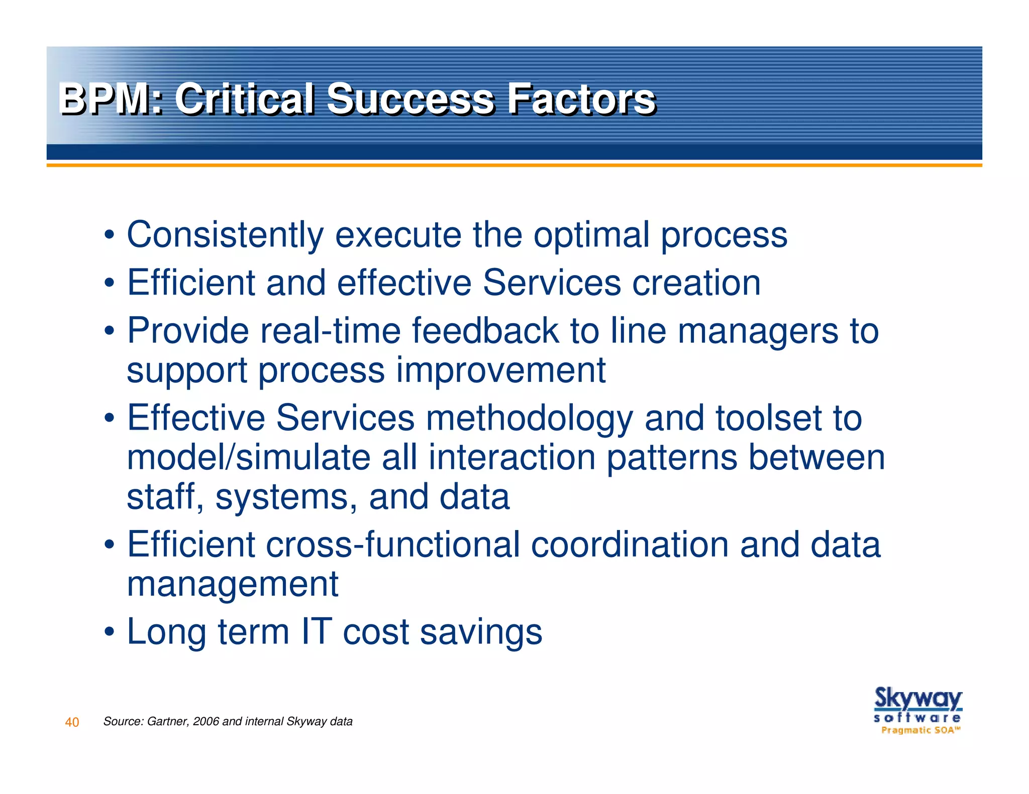 BPM: Critical Success Factors


     • Consistently execute the optimal process
     • Efficient and effective Services creation
     • Provide real-time feedback to line managers to
       support process improvement
     • Effective Services methodology and toolset to
       model/simulate all interaction patterns between
       staff, systems, and data
     • Efficient cross-functional coordination and data
       management
     • Long term IT cost savings

40   Source: Gartner, 2006 and internal Skyway data
 