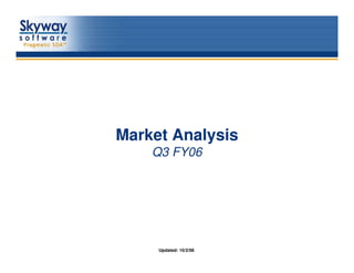 Market Analysis
        Q3 FY06




1        Updated: 10/2/06
 