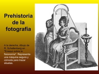 Prehistoria
   de la
fotografía

A la derecha, dibujo de
R. Schellenberg en
"Ensayo sobre la
fisionomía". Representa
una máquina segura y
cómoda para trazar
siluetas.
 