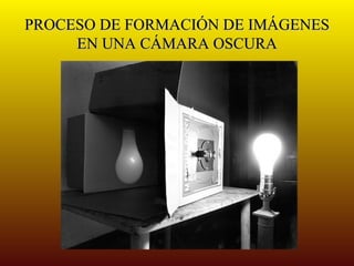 PROCESO DE FORMACIÓN DE IMÁGENES
     EN UNA CÁMARA OSCURA
 