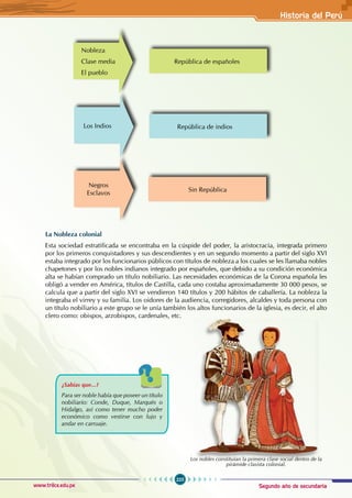 Segundo año de secundaria
225
Historia del Perú
www.trilce.edu.pe
Los Indios República de indios
Nobleza
Clase media
El pueblo
República de españoles
Negros
Esclavos
Sin República
La Nobleza colonial
Esta sociedad estratificada se encontraba en la cúspide del poder, la aristocracia, integrada primero
por los primeros conquistadores y sus descendientes y en un segundo momento a partir del siglo XVI
estaba integrado por los funcionarios públicos con títulos de nobleza a los cuales se les llamaba nobles
chapetones y por los nobles indianos integrado por españoles, que debido a su condición económica
alta se habían comprado un título nobiliario. Las necesidades económicas de la Corona española les
obligó a vender en América, títulos de Castilla, cada uno costaba aproximadamente 30 000 pesos, se
calcula que a partir del siglo XVI se vendieron 140 títulos y 200 hábitos de caballería. La nobleza la
integraba el virrey y su familia. Los oidores de la audiencia, corregidores, alcaldes y toda persona con
un título nobiliario a este grupo se le unía también los altos funcionarios de la iglesia, es decir, el alto
clero como: obispos, arzobispos, cardenales, etc.
¿Sabías que...?
Para ser noble había que poseer un título
nobiliario: Conde, Duque, Marqués o
Hidalgo, así como tener mucho poder
económico como vestirse con lujo y
andar en carruaje.
Los nobles constituían la primera clase social dentro de la
pirámide clasista colonial.
 