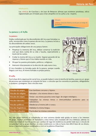Segundo año de secundaria
23
Historia del Perú
www.trilce.edu.pe
Mitahuarmis
Las crónicas de Garcilaso y de Juan de Betanzos afirman que existieron prostitutas, oficio
reglamentado por el Estado para evitar atropellos en los ayllus a las mujeres.
La panaca y el Ayllu
La panaca
Estaba conformada por los descendientes del inca que formaban su
ayllu, reconocidos como la panaca de ese inca. La panaca incluía a
los descendientes de ambos sexos.
Las principales obligaciones de una panaca fueron:
• Perpetuar la memoria del inca, debían conservar la tradición
oral que daría cuenta de su vida y hazaña, especialmente a
través de los cantos.
• Cuidar la momia del inca a su muerte. Seguían gozando de las
riquezas y bienes que el inca había reunido en vida.
• Ocupar los puestos principales, políticos y religiosos.
• Intervenir directamente en la elección de cada nuevo inca.
El inca heredero no formaba parte de la panaca, porque cuando
llegara a ser inca, él mismo formaba su propia panaca.
El ayllu
Fue la base de la organización social inca, se puede traducir como la familia de familias, pues era un grupo
de personas que mantenían un conjunto de lazos o vínculos que los convertía en parientes, obligándolos
a ayudarse y protegerse. Estos vínculos eran:
Vínculos de sangre: Eran familiares cercanos y lejanos.
Vínculos de religión: Adoraban a los mismos dioses o Apus.
Vínculos de origen: Tenían una misma pacarina como lugar de origen mitológico.
Vínculos laborales:
Trabajaban las mismas tierras e intercambiaban productos para su
subsistencia.
Vínculos políticos: Obedecían al mismo jefe o curaca.
Vínculos lingüísticos: Hablaban la misma lengua.
Vínculos culturales: Practicaban las mismas costumbres.
Así, este grupo humano se consideraba un mini universo donde todo giraba en torno a los intereses
de grupo, estaban prohibidos de trasladarse a otras tierras salvo mandato del inca (Mitmas); además no
tenían necesidad de hacerlo puesto que cambiar de lugar de residencia era perder todo lazo o vínculo de
reciprocidad con su grupo familiar, en estas condiciones su vida se hacía más difícil lejos de sus dioses,
tierras y familiares estaban condenados a vivir en la pobreza (Huacchas).
Glosario
Crónica: narración histórica escrita por un testigo de
los hechos.
Panaca
h
t
t
p
:
/
/
3
.
b
p
.
b
l
o
g
s
p
o
t
.
c
o
m
/
_
t
T
F
d
Y
e
z
G
X
M
Q
/
T
B
A
g
G
A
l
o
D
F
I
/
AAAAAAAAKEU/96R7yKvr2rA/s400/Pachacutec.png
 