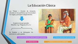 La Educación Clásica
Los Thíasoi = Círculos de iniciación,
ubicados en las periferias que funcionaban
con reglas y principios independientes.
Surgieron de aquí grandes
filósofos:V.gr. Pitágoras (VI a. C.)
Se forjaban y se distinguían los
alumnos en cuatro grados.
1. Acústicos (Música, Danza, poesía y gimnasia.
2. Matemáticos.
3. Físicos (Estudios de la Filosofía)
4. Sebásticos (ciencias esotéricas)
 