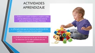 ACTIVIDADES
APRENDIZAJE
1. Elabora un cuadro sinóptico y explica cuáles
son las diferencias y semejanzas entre la
educación Egipcia,Griega y Romana
2. ¿Por qué crees que se mantuvo la práctica de los
castigos corporales durante siglos?
3. ¿Cuál es la importancia de que la educación
se relacione con la vida cotidiana de una
sociedad?
 