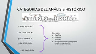 CATEGORÍAS DEL ANÁLISIS HISTÓRICO
1.TEMPORALIDAD
2. LA ESPACIALIDAD
3. PERIODIZACIÓN
4. LA SINCRONÍA
5. LA DIACRONÍA
Sirve para:
a) Clasificar
b) Ordenar
c) Analizar
d) Interpretar con mayor rigor los
fenómenos históricos
 