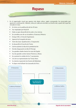 Segundo año de secundaria
139
Historia Universal
www.trilce.edu.pe
Historia Universal
Repaso
1. En el organizador visual que aparece más abajo coloca, según corresponda, los enunciados que
aparecen a continuación. Además, coloca en cada uno una idea o un hecho más, a partir de lo que has
revisado en clase.
• Se inicia con la publicación de las 95 tesis
• Fue impulsado por Paulo III
• Hubo un gran desarrollo de las artes y las ciencias
• Se considera uno de sus inciadores a Francesco Petrarca
• Enrique VIII y el Acta de Supremacía
• Apareció la Compañía de Jesús
• Tiene dos fases: Quattrocento y Cinquecento
• Se desarrolló el Concilio de Trento
• Calvino plantea la idea de la predestinación
• Nicolás Maquiavelo escribe El Príncipe
• Sus grandes aliados fueron los reyes de España
• Sus dos grandes centros fueron Florencia y Roma
• Se cuestionó la validez de los 7 sacramentos
• Uno de sus representantes fue Tomás Moro
• Su máximo exponente fue Erasmo de Rotterdam
• Su figura más brillante fue Leonardo da Vinci
Los inicios de la
Edad Moderna
El Humanismo
..............................
..............................
..............................
..............................
..............................
..............................
..............................
El Renacimiento
..............................
..............................
..............................
..............................
..............................
..............................
..............................
La Reforma Protestante
..............................
..............................
..............................
..............................
..............................
..............................
..............................
La Reforma Católica
..............................
..............................
..............................
..............................
..............................
..............................
..............................
 