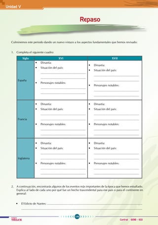 178
Colegios
TRILCE Central: 6198 - 100
Repaso
Culminemos este periodo dando un nuevo vistazo a los aspectos fundamentales que hemos revisado:
1. Completa el siguiente cuadro:
Siglo XVI XVII
España
• Dinastía:
• Situación del país:
........................................................
........................................................
• Personajes notables:
........................................................
........................................................
• Dinastía:
• Situación del país:
........................................................
........................................................
• Personajes notables:
........................................................
........................................................
Francia
• Dinastía:
• Situación del país:
........................................................
........................................................
• Personajes notables:
........................................................
........................................................
• Dinastía:
• Situación del país:
........................................................
........................................................
• Personajes notables:
........................................................
........................................................
Inglaterra
• Dinastía:
• Situación del país:
........................................................
........................................................
• Personajes notables:
........................................................
........................................................
• Dinastía:
• Situación del país:
........................................................
........................................................
• Personajes notables:
........................................................
........................................................
2. A continuación, encontrarás algunos de los eventos más importantes de la época que hemos estudiado.
Explica al lado de cada uno por qué fue un hecho trascendental para ese país o para el continente en
general:
• El Edicto de Nantes: ......................................................................................................................
......................................................................................................................................................
Unidad V
 