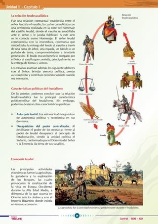 36
Colegios
TRILCE Central: 6198 - 100
La relación feudovasallática
Fue una relación contractual establecida entre el
señor feudal y el vasallo, la cual se consolidaba con
una ceremonia realizada en la torre del homenaje
del castillo feudal, donde el vasallo se arrodillaba
ante el señor y le juraba fidelidad. A este acto
se le conocía como Homenaje. El señor feudal
correspondía con la investidura, ceremonia que
simbolizaba la entrega del feudo al vasallo a través
de una rama de árbol, una espada, un báculo o un
puñado de tierra, comprometiéndose a brindarle
protección. El feudo era un beneficio otorgado por
el Señor al vasallo que consistía, principalmente, en
la entrega de tierras y siervos.
Los vasallos asumían además los siguientes deberes
con el Señor: brindar asesoría política, prestar
auxilio militar y contribuir económicamente cuando
sea necesario.
Características políticas del feudalismo
De lo anterior, podemos concluir que la relación
feudovasallática fue la principal característica
político-militar del feudalismo. Sin embargo,
podemos destacar otras características políticas:
• Autarquía feudal. Los señores feudales gozaban
de autonomía política y económica en sus
dominios.
• Desaparición del poder centralizado. Al
debilitarse el poder de los monarcas frente al
poder de feudal desaparece el concepto de
Estado-nación, siendo la unidad política el
Señorío, conformado por el Dominio del Señor
y la Tenencia (la tierra de sus vasallos).
Economía feudal
Las principales actividades
económicas fueron la agricultura,
la ganadería y la explotación
de los bosques, las cuales
provocaron la ruralización de
la vida en Europa Occidental
durante la Alta Edad Media, a
diferencia de lo que ocurría en
Oriente con los árabes y con el
Imperio Bizantino donde existía
un intenso comercio.
La agricultura fue la actividad económica predominante durante el feudalismo.
Señor
Vasallo
Protección militar
Defensa judicial
Consejo
Ayuda militar
Ayuda
económica
Sustento proporcionado
por el feudo
Relación
feudovasallática
Unidad II - Capítulo 1
 