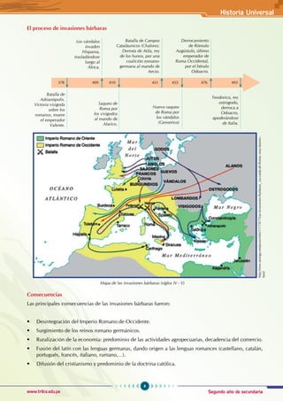 Segundo año de secundaria
9
Historia Universal
www.trilce.edu.pe
El proceso de invasiones bárbaras
Consecuencias
Las principales consecuencias de las invasiones bárbaras fueron:
• Desintegración del Imperio Romano de Occidente.
• Surgimiento de los reinos romano germánicos.
• Ruralización de la economía: predominio de las actividades agropecuarias, decadencia del comercio.
• Fusión del latín con las lenguas germanas, dando origen a las lenguas romances (castellano, catalán,
portugués, francés, italiano, rumano,…).
• Difusión del cristianismo y predominio de la doctrina católica.
Mapa de las invasiones bárbaras (siglos IV - V)
378 493
Batalla de
Adrianópolis.
Victoria visigoda
sobre los
romanos, muere
el emperador
Valente.
Teodorico, rey
ostrogodo,
derroca a
Odoacro,
apoderándose
de Italia.
451
Batalla de Campos
Cataláunicos (Chalons).
Derrota de Atila, rey
de los hunos, por una
coalición romano-
germana al mando de
Aecio.
455
Nuevo saqueo
de Roma por
los vándalos
(Genserico)
476
Derrocamiento
de Rómulo
Augústulo, último
emperador de
Roma Occidental,
por el hérulo
Odoacro.
409
Los vándalos
invaden
Hispania,
trasladándose
luego al
África.
410
Saqueo de
Roma por
los visigodos
al mando de
Alarico.
http://new.taringa.net/posts/info/1777477/Las-Invasiones-Barbaras_-La-caida-de-Roma--muy-bueno-.
html
 
