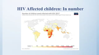 HIV Affected children: In number
 