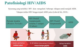 2_HIV:AIDS_pptxbdhdj dbdhdhhehehjdjehfyehejj | PPT