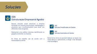 Soluções 
EEA 
Estruturação Empresarial Agrobiz 
As linhas de trabalho vão de acordo com 
a necessidade do cliente: 
SSG 
Soluções Simplificadas em Gestão 
SAG 
Soluções Avançadas em Gestão 
Nossas soluções visam estruturar a 
empresa formando um conjunto de 
princípios, metodologias e processos que 
a profissionalizem para atuar nos 
diferentes níveis de gestão. 
Realizamos uma análise criteriosa, 
identificando os gargalos existentes na 
empresa. 
Desta forma, torna-se possível elaborar as 
bases nos níveis táticos e operacionais, e 
atingir o tão desejado nível estratégico. 
 