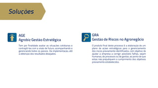 Soluções 
GRA 
Gestão de Riscos no Agronegócio 
O produto final deste processo é a 
elaboração de um plano de ações 
estratégicas para o gerenciamento dos 
riscos previamente identificados, com 
objetivo de ajudar a empresa a corrigir 
possíveis falhas, sejam humanas, de 
processos ou de gestão, ao ponto de que 
estas não prejudiquem o cumprimento 
dos objetivos previamente estabelecidos. 
AGE 
Agrobiz Gestão Estratégica 
Tem por finalidade avaliar as situações 
cotidianas e contrapô-las com a visão de 
futuro, acompanhando e gerenciando 
todos os passos. Da implementação, até 
a obtenção dos resultados desejados. 
 