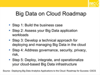 40
Big Data on Cloud Roadmap
Step 1: Build the business case
Step 2: Assess your Big Data application
workloads
Step 3: De...