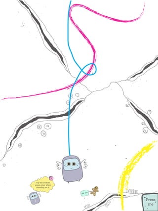 try the cookie!
press enter when
 standing on it.




                   Press
                    me
 