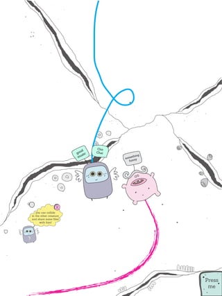 you can collide
in the other creature
and share some ﬁles
      with him!




                        Press
                         me
 