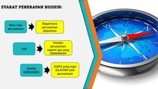 SYARAT PENERAPAN HOSHIN:
Nilai-nilai
perusahaan
Bagaimana
perusahaan
dijalankan
VISI
Kondisi
perusahaan
seperti apa yang
DIINGINKAN
SUARA
KONSUMEN
SIAPA yang ingin
DILAYANI oleh
perusahaan
 