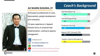 General Information
Coach’s Background
AJI WIJAYA KUSUMA, ST
Enthusiast & professional on Lean,
Improvement, people development
and motivation.
16 years experience in Apparel
Industry focus on practical lean
implementation, costing & capacity
management
471.wijayakusuma@gmail.com
+62 815 7898 6913
Aji Wijaya Kusuma
Lean Manufacturing
Industrial Engineering
Production Planning
Apparel CMT Costing & CPM
90%
90%
80%
85%
85%
Supplier Capacity Management
https://www.youtube.com/user/471WijayaKusuma/featured
https://www.facebook.com/Lets-LEAN-788239307962079
 