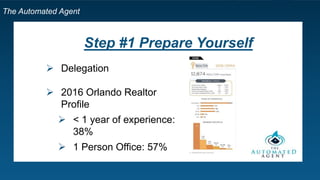 The Automated Agent
Step #1 Prepare Yourself
 Delegation
 2016 Orlando Realtor
Profile
 < 1 year of experience:
38%
 1 Person Office: 57%
 