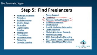The Automated Agent
Step 5: Find Freelancers
 All Design & Creative
 Animation
 Audio Production
 Graphic Design
 Illustration
 Logo Design &
Branding
 Photography
 Presentations
 Video Production
 Accounting
 Financial Planning
 Admin Support
 Data Entry
 Personal / Virtual Assistant
 Project Management
 Web Research
 Email & Marketing Automation
 Lead Generation
 Market & Customer Research
 Marketing Strategy
 SEM - Search Engine Marketing
 SEO - Search Engine Optimization
 SMM - Social Media Marketing
 