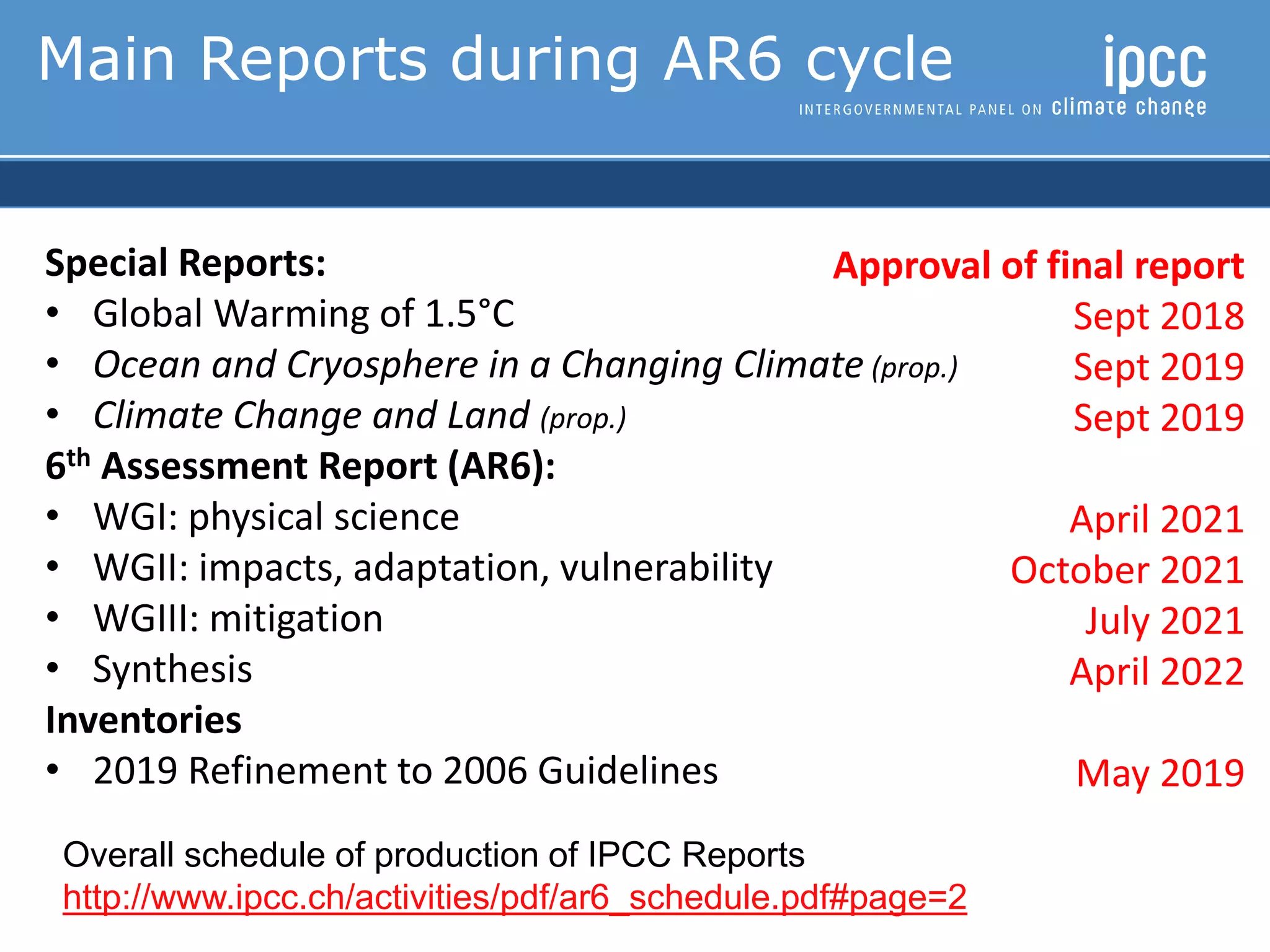 IPCC and soil organic carbon: Key findings of the 5th Assessment Report ...