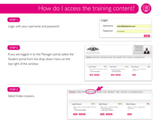 STEP 1
Login with your username and password.
STEP 2
If you are logged in to the Manager portal, select the
Student portal from the drop down menu on the
top right of the window.
SelectVideo Lessons.
STEP 3
How do I access the training content?
 