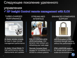 Новые процессоры AMDOpteron