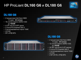 Интеллектуальный монитооринг