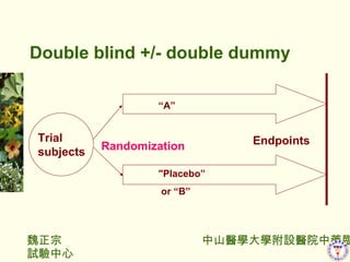 Double blind +/- double dummy Randomization Endpoints Trial subjects  A &quot;Placebo or B 