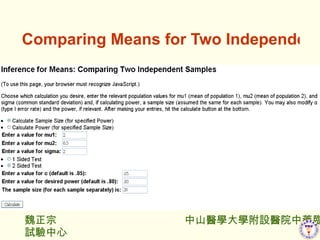Comparing Means for Two Independent Samples http://stat.ubc.ca/~rollin/stats/ssize/ 