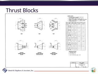 Thrust Blocks
 