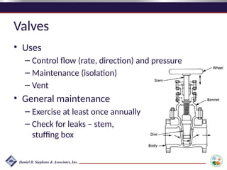 Valves
• Uses
– Control flow (rate, direction) and pressure
– Maintenance (isolation)
– Vent
• General maintenance
– Exercise at least once annually
– Check for leaks – stem,
stuffing box
 