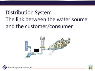 Distribution System
The link between the water source
and the customer/consumer
 