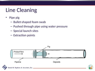 Line Cleaning
• Pipe pig
– Bullet-shaped foam swab
– Pushed through pipe using water pressure
– Special launch sites
– Extraction points
 